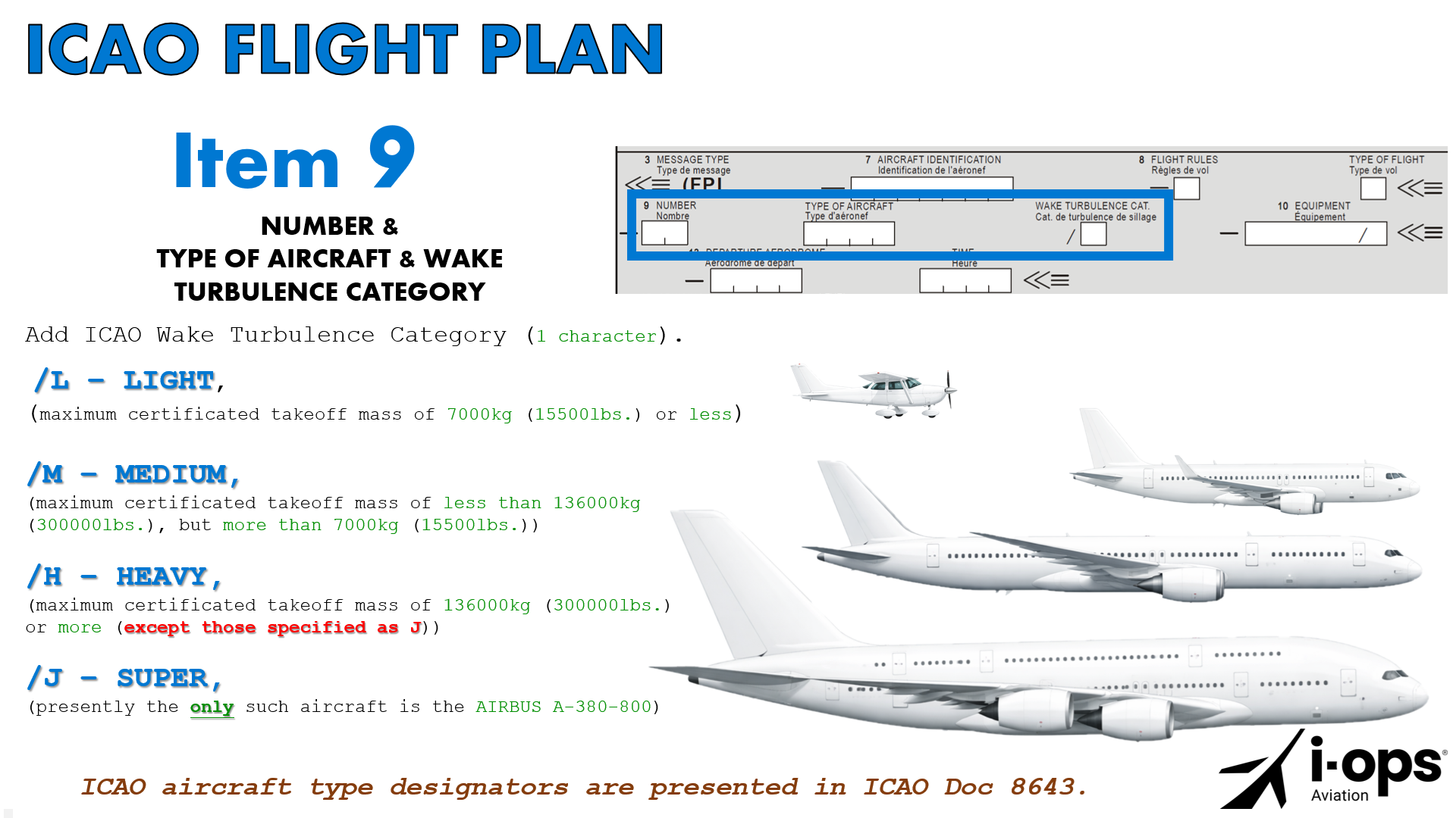 ICAO Flight Plan course image