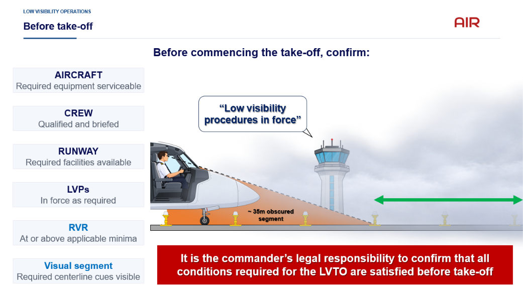Low Visibility Operations (LVO) course image