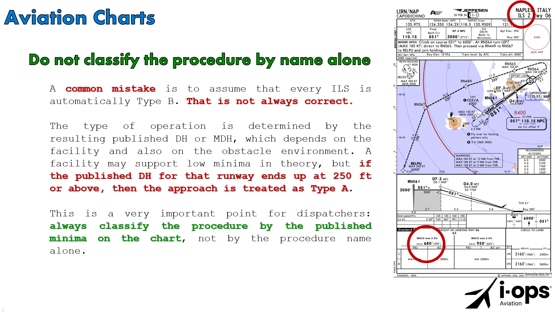 Aviation charts course image